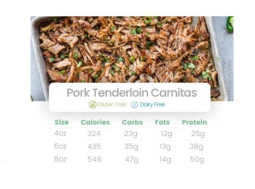 Pork Tenderloin Carnitas (GF/DF)