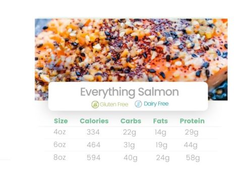 Everything Salmon