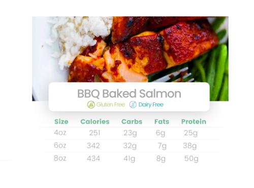 BBQ Baked Salmon (GF/DF)