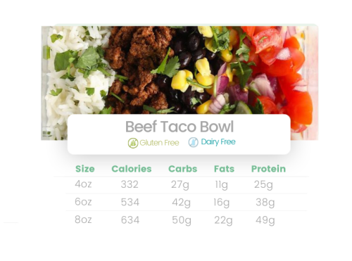 Beef Taco Bowl