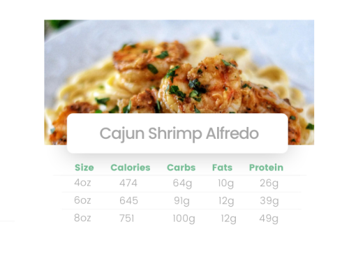 Cajun Shrimp Alfredo