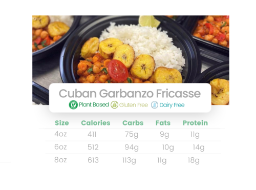 Cuban Garbanzo Fricasse