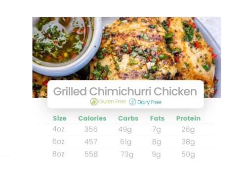 Chimichurri Chicken