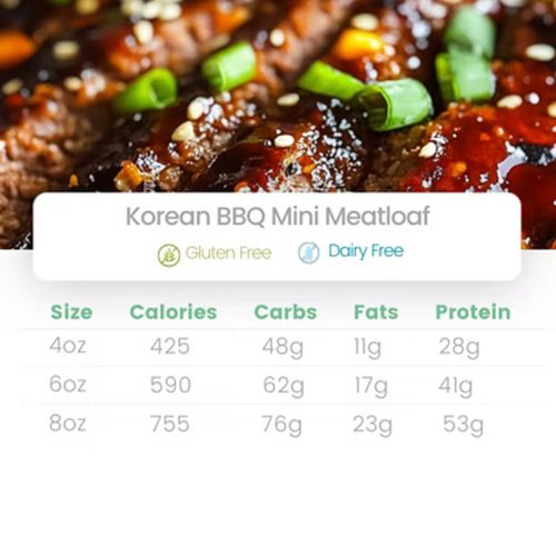 Korean BBQ Mini Meatloaf (Copy)