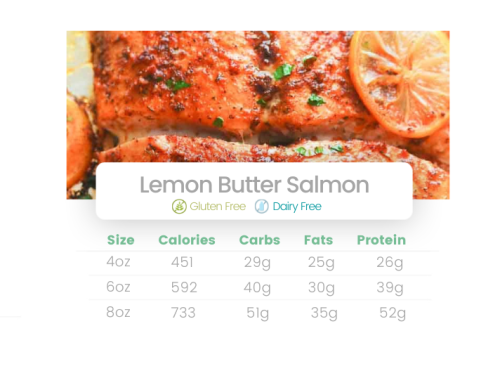 Lemon Butter Salmon
