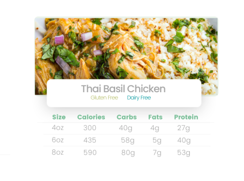 Thai Basil Chicken