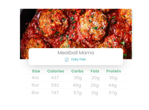 Meatball Mama