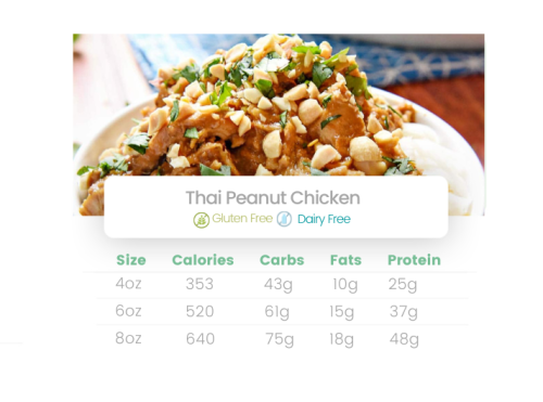 Thai Peanut Chicken