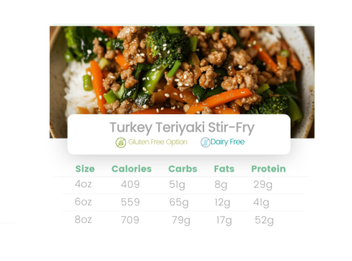 Turkey Teriyaki Stir-Fry