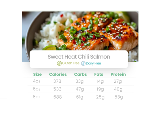Sweet Heat Chili Salmon