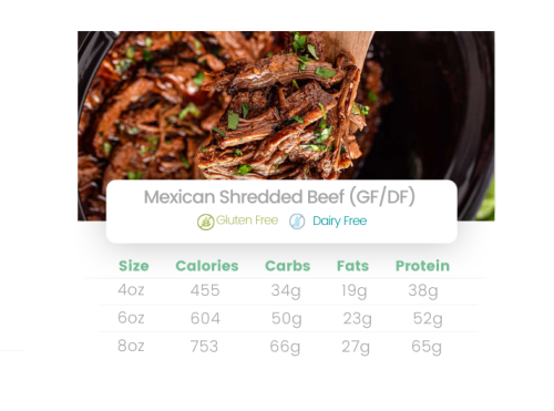Mexican Shredded Beef (GF/DF)