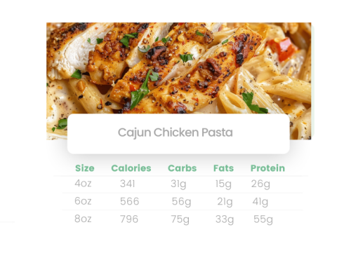 Cajun Chicken Pasta