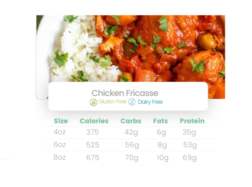 Cuban Chicken Fricasse (GF/DF)